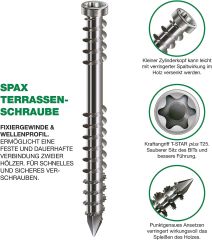 SPAX Terrassenbau-Set, Erweiterungs-Set – Größe bis ca. 10qm